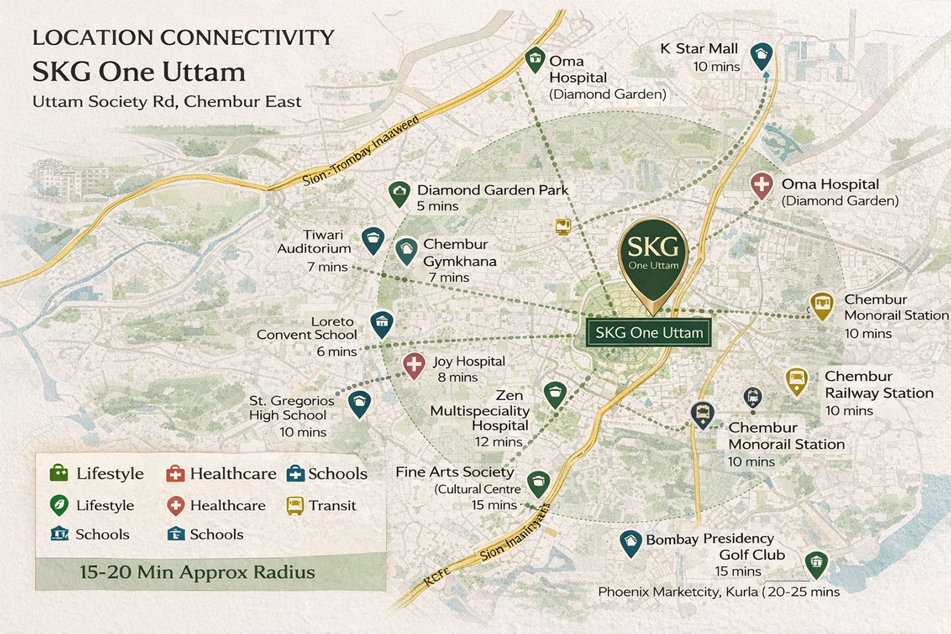 SKG Uttam Society